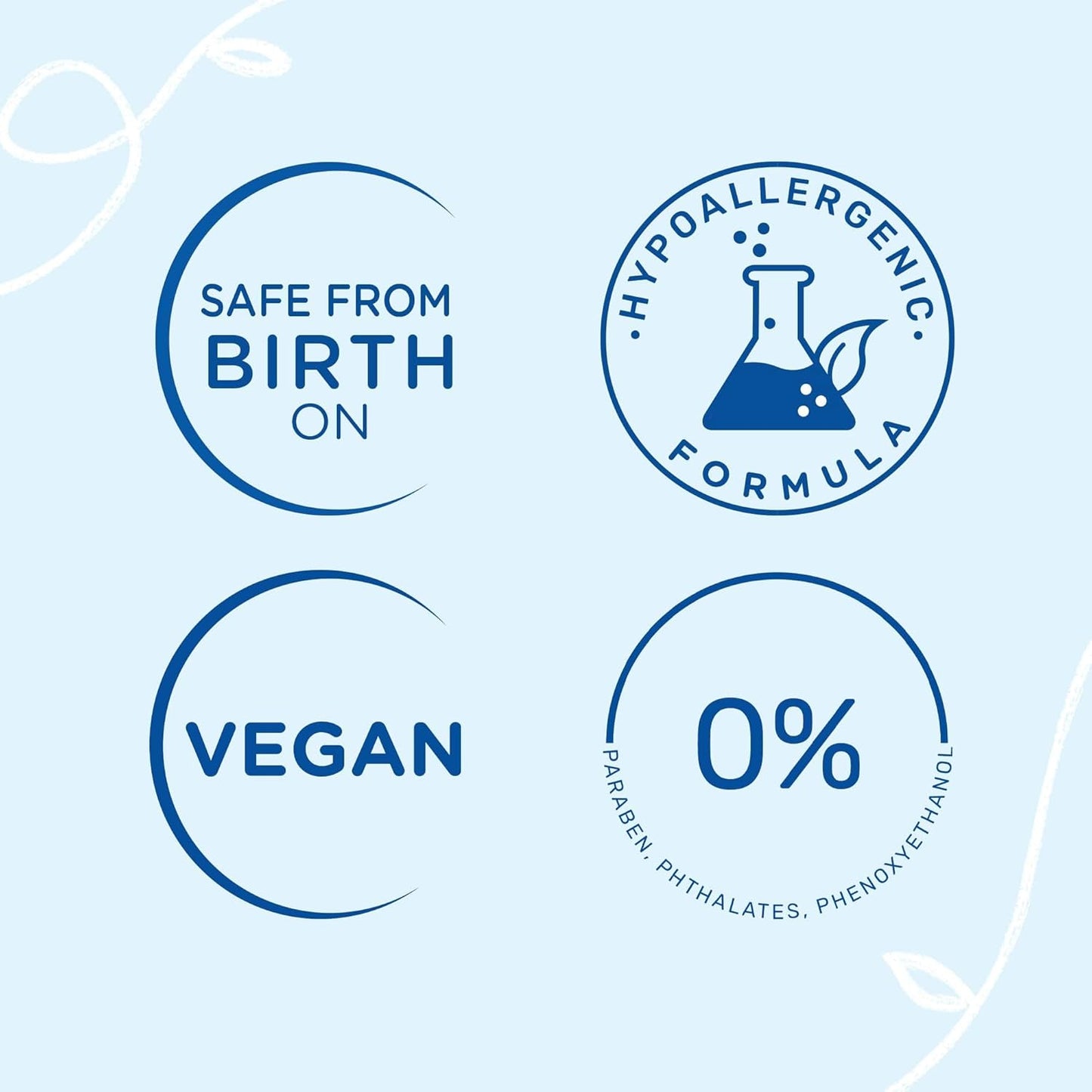 Mustela Newborn Arrival Gift Set - Baby Skincare & Bath Time Essentials - Natural & Plant Based