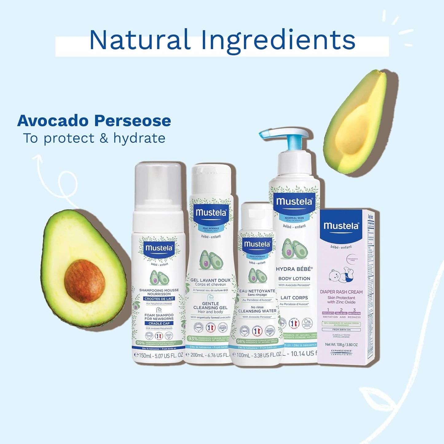 Mustela Newborn Arrival Gift Set - Baby Skincare & Bath Time Essentials - Natural & Plant Based