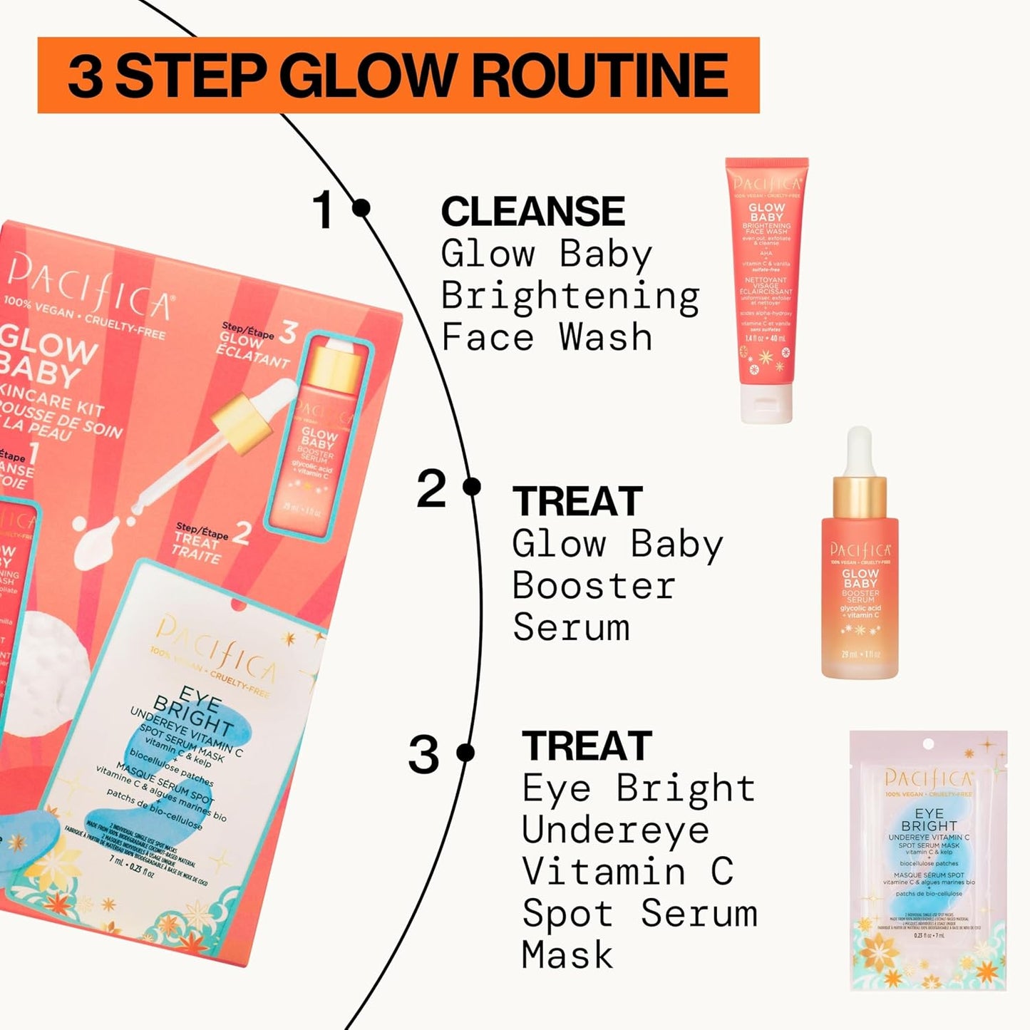 Pacifica Beauty | Glow Baby Vitamin C Trial + Value Kit | 3-Piece Skin Care Gift Set | Travel Friendly | Brightening Face Serum, Face Wash/Cleanser, Under Eye Patches | Glycolic Acid, AHA | Vegan